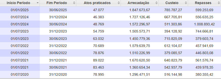TRANSPARÊNCIA 1-2025.png